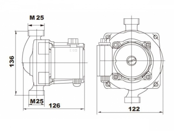 Bomba de circulação SXR